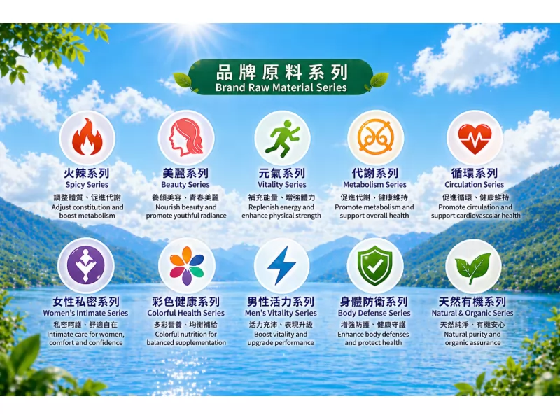 品牌原料/Branded Ingredients